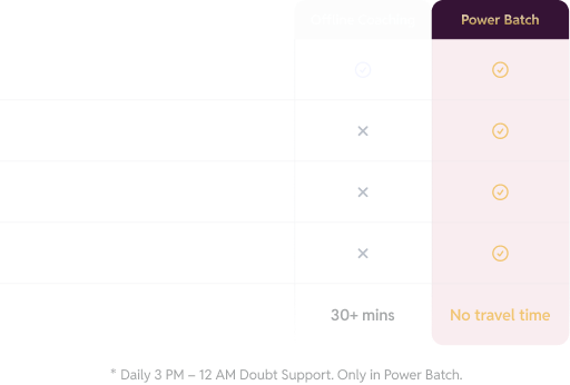 Why Student Prefer